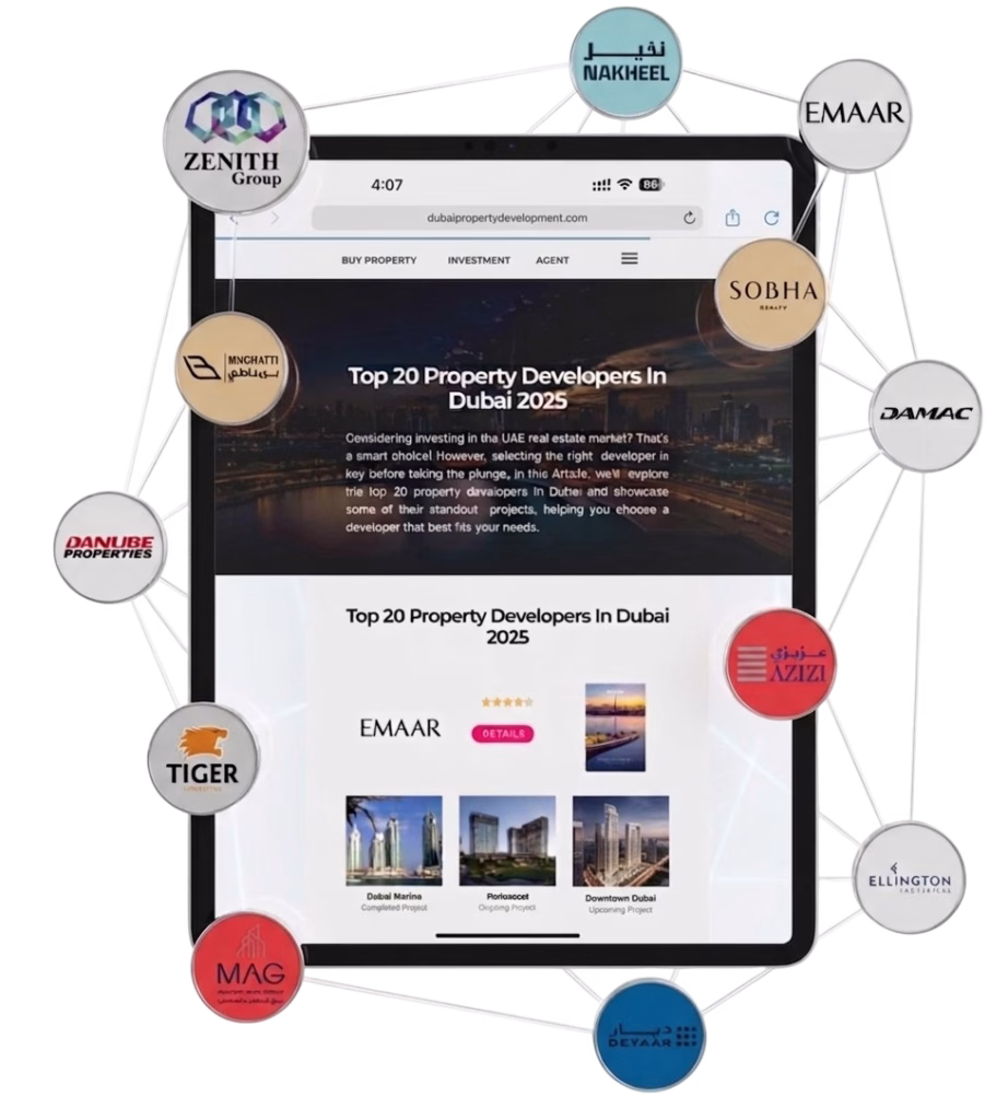HIGH POTENTIAL RETURNS IN PROPERTY